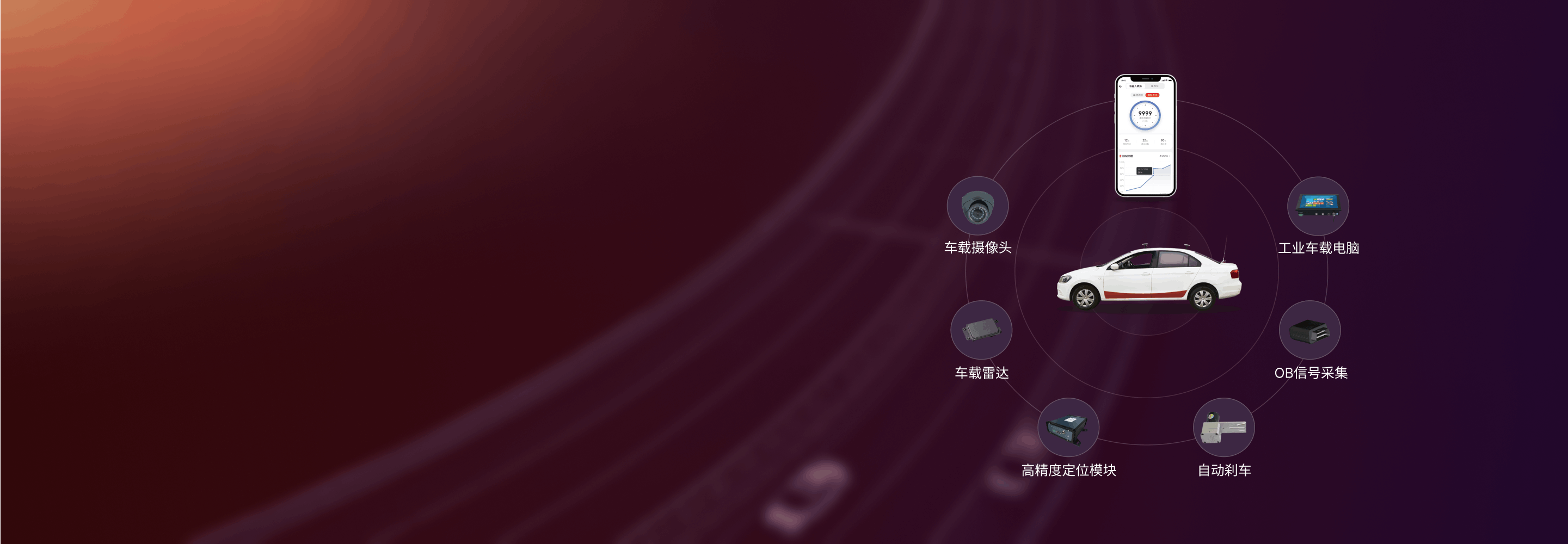 機器人教練